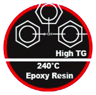 High TG epoxy resin Kozzak Bikes Technologies Symbole.